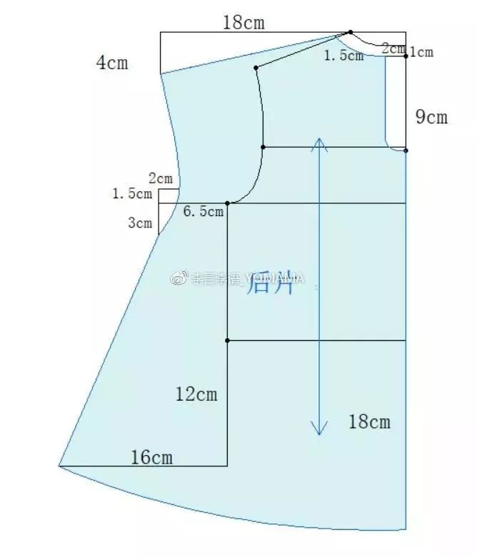 小于110#请减小变量,大于130#请加大变量.