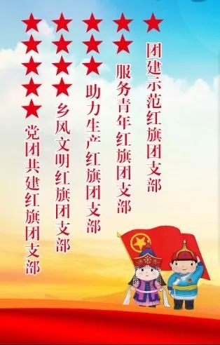 常胜镇常胜村争创五面红旗团支部培养新时代农村牧区青年带头人