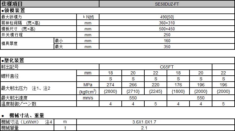 日本住友注塑机-科骏机械_光学
