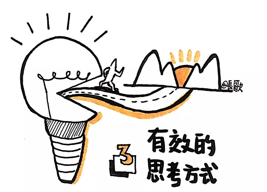 如果你有时候也需要以协作者的身份,协助你的伙伴共同思考