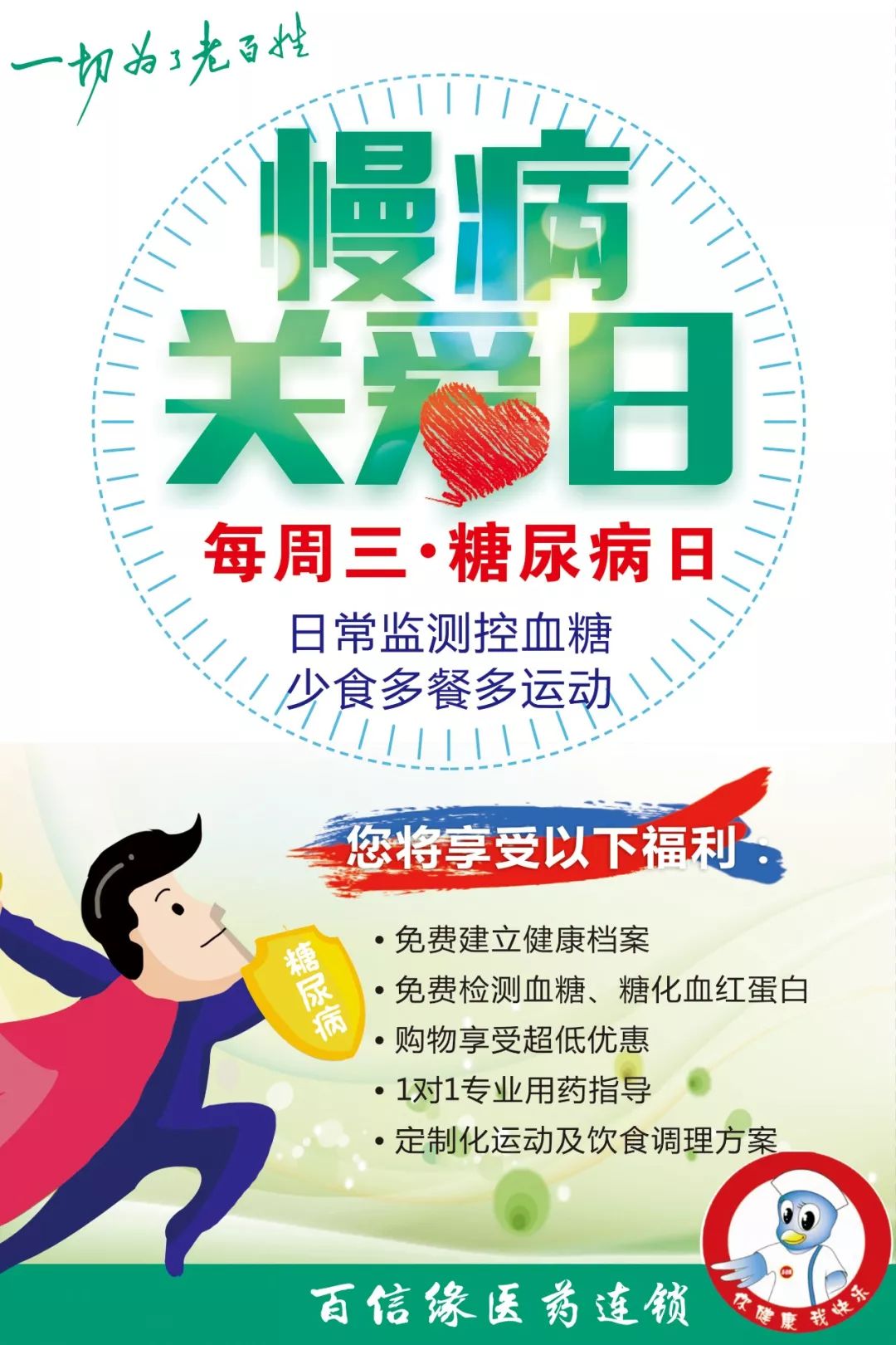 百信缘61糖尿病日指尖血糖检测别乱扎搞不清楚这8点你就白测了