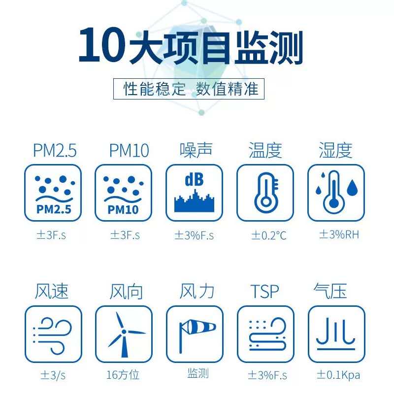 河南省带gps定位功能tsp在线监测系统为城市环境坚守岗位