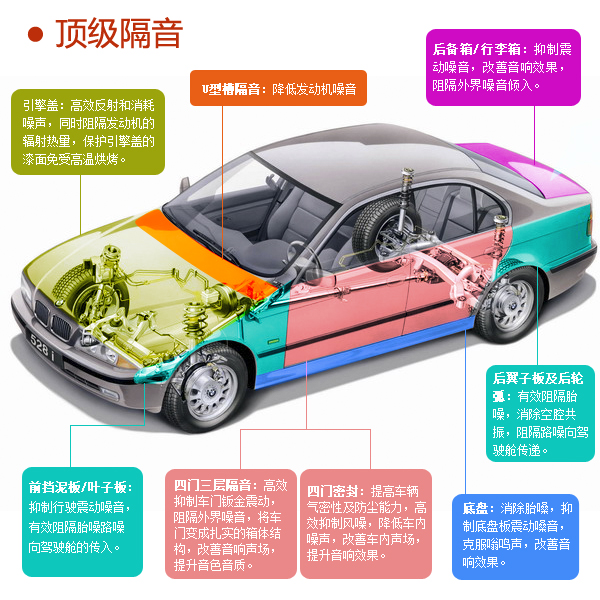 沈阳汽车招聘_英伦汽车2011年11月13日团购火热招募啦(4)