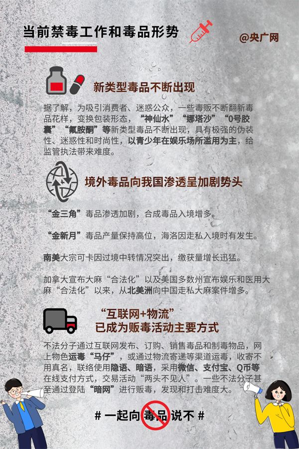 性,迷惑性和"时尚性"《2018年中国毒品形势报告》国家禁毒办近日发布