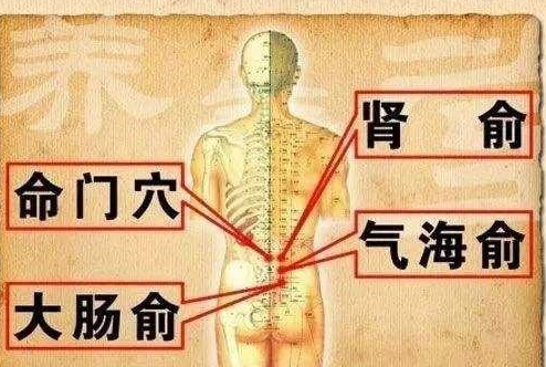 腰肌勞損不能胡亂按摩經絡辨證才能讓按摩更加準確