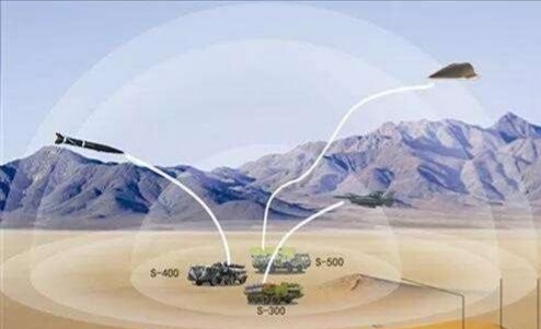 最強防空系統s-500開始量產,攔截洲際導彈,秒殺美f-22和f-35_雷達