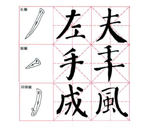 顏真卿《顏勤禮碑》運筆技巧剖析,一起來感受