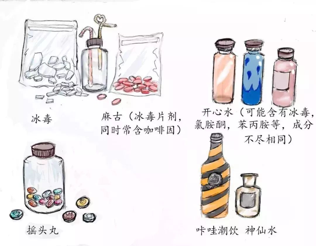 18种毒品简笔画图片