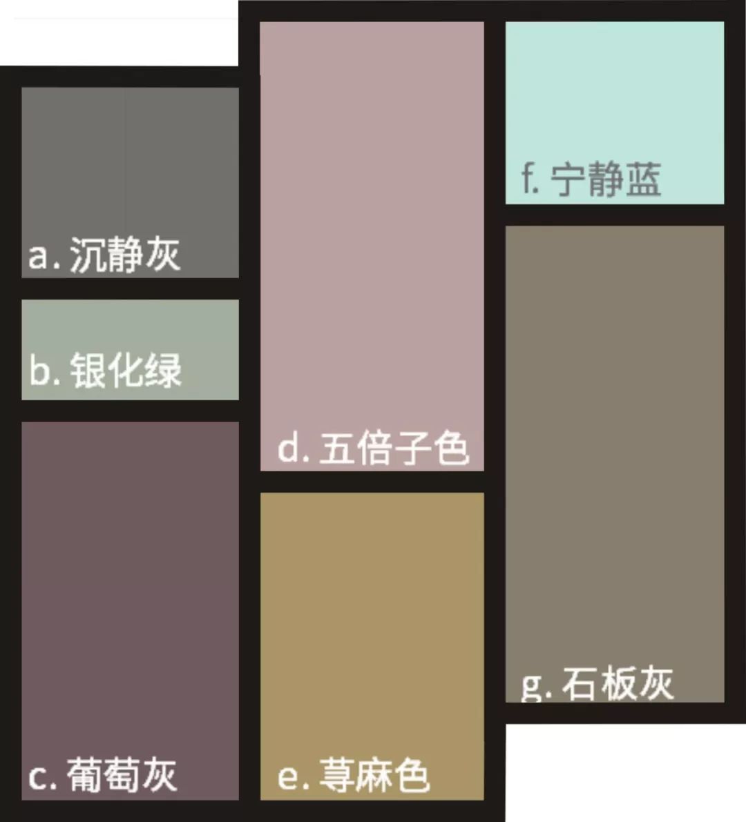 2021春夏男装流行趋势分析