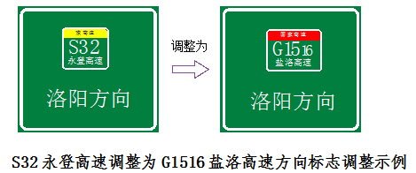 公路s210老沈線調整為g220東深線,連霍高速寧陵出口預告標誌需調整