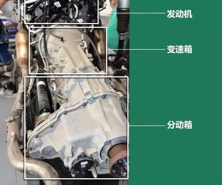 汽车知识百科：什么叫做分动箱？_搜狐汽车_搜狐网