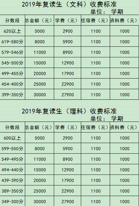 东华高级中学复读班图片