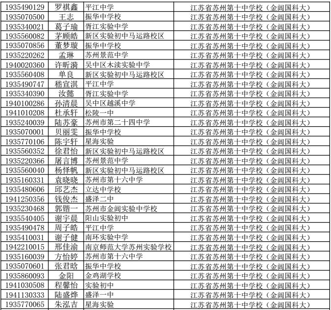 苏州四星级高中自主招生面试合格名单公布