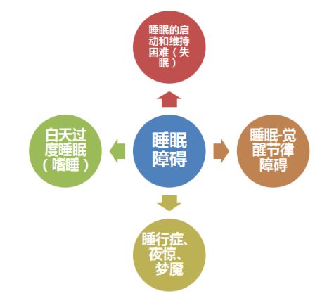 头痛头晕背后的原因探秘：保持清醒的第一步