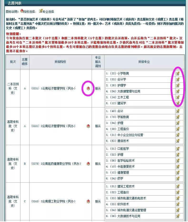 高考生們這才是填報雲南經濟管理學院的正確姿勢