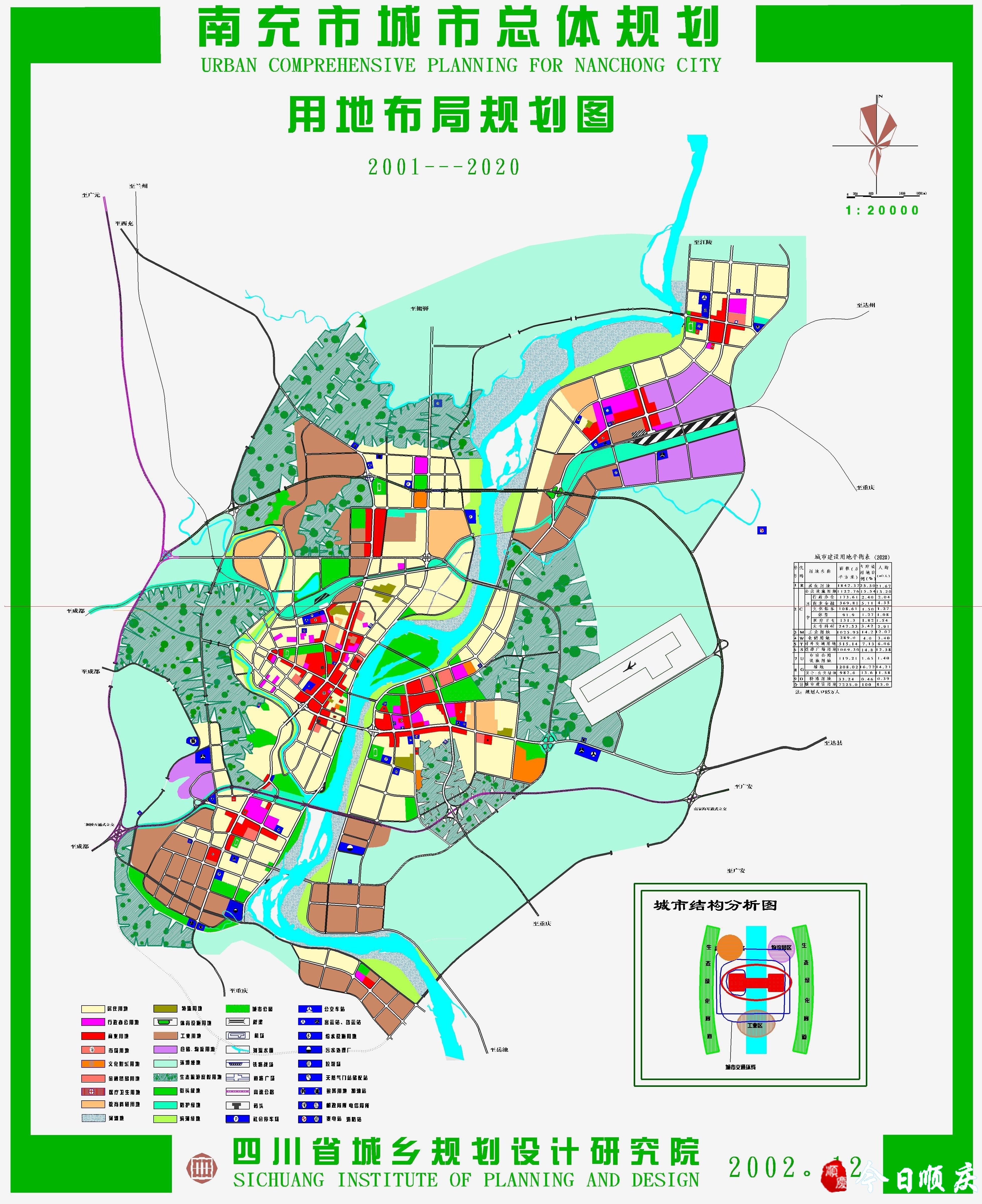 南充2035年城市规划图片