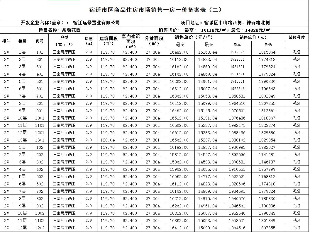 宿迁转账小票报价 来自搜狐网