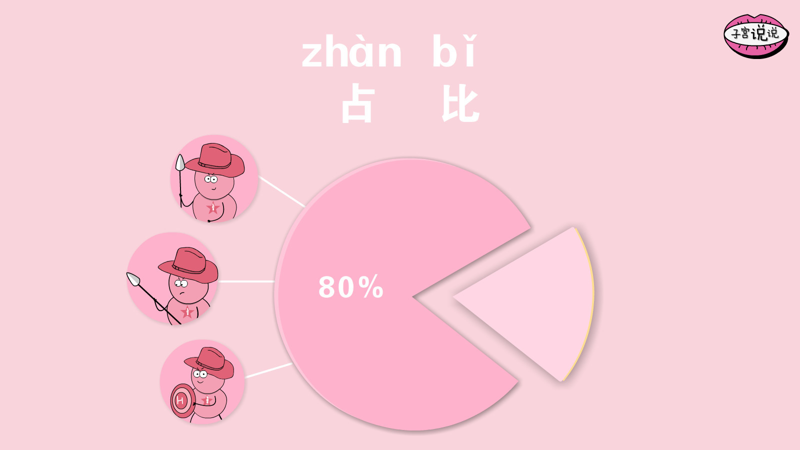阴道微生态科普|阴道炎反反复复如何终结?_乳酸菌
