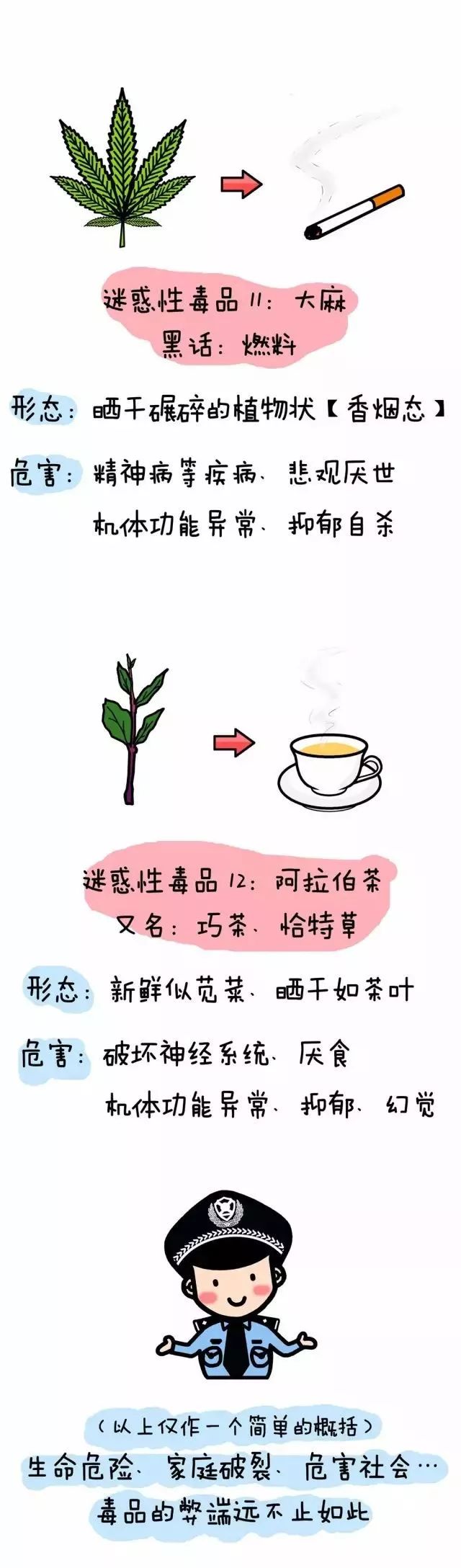 毒品图片简笔画 画法图片