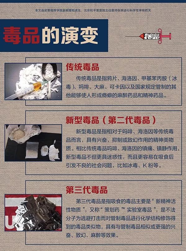 实际上,我们离毒品并没有想象的那么远毒品不只存在于历史资料和影视