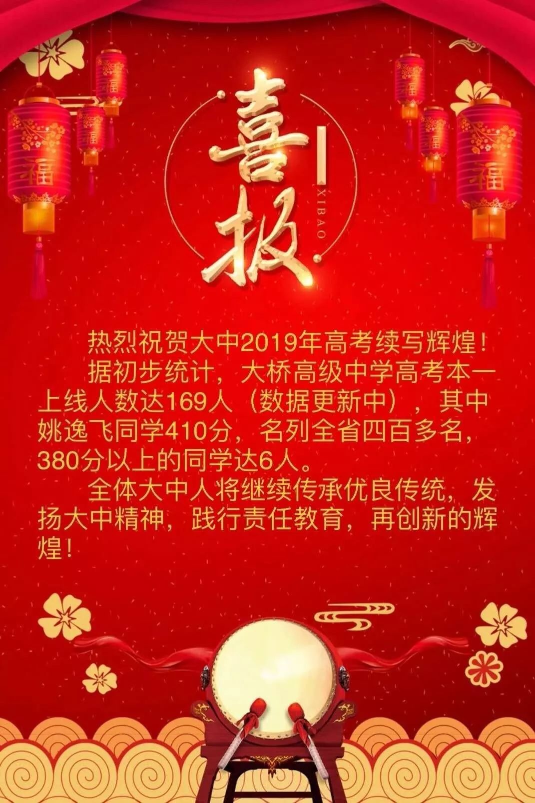 2019揚州各高中高考情況如何看超全喜報