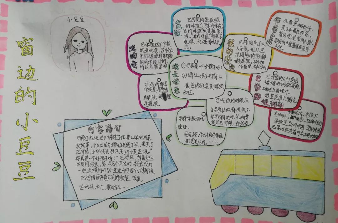 读书小报我和一本书的故事最后一波入围作品