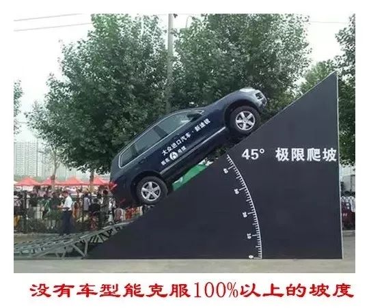 它能視頻中那樣爬上很陡的坡嗎?_搜狐汽車_搜狐網