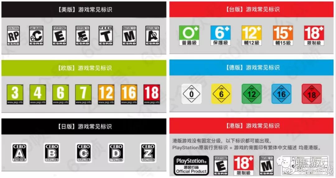 国内游戏分级迈开第一步!人民网牵头划出红线,对比日美更严厉
