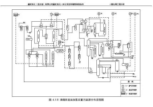 cad画pid图教程图片