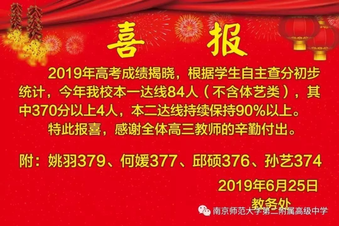 2019揚州大市各高中高考情況如何看超全喜報