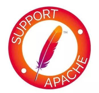 jmeter参数化的多种方式