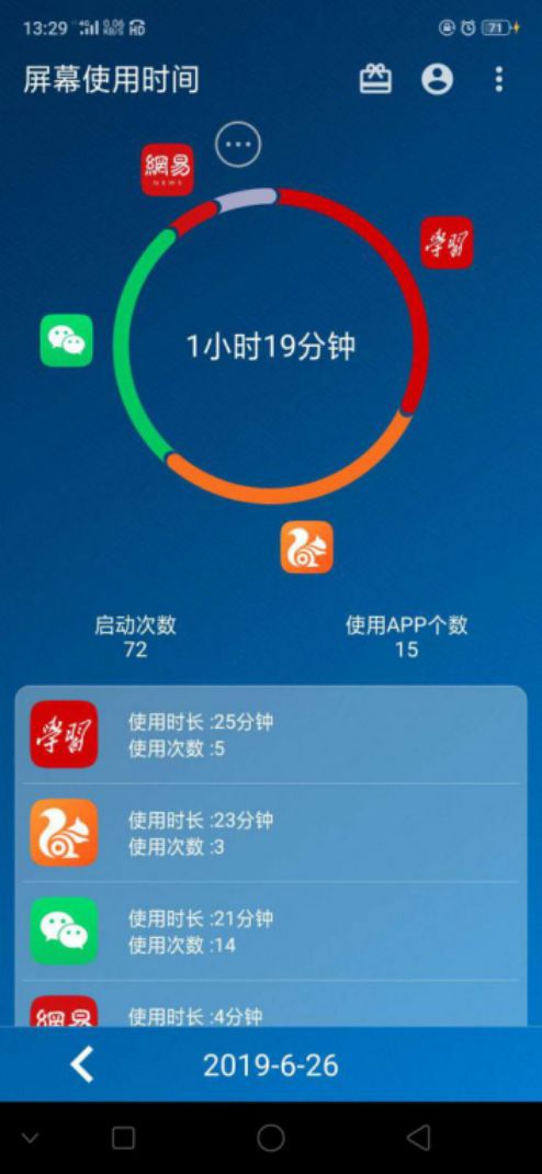 杜绝手机依赖症,"屏幕使用时间"帮你忙【数字课堂】