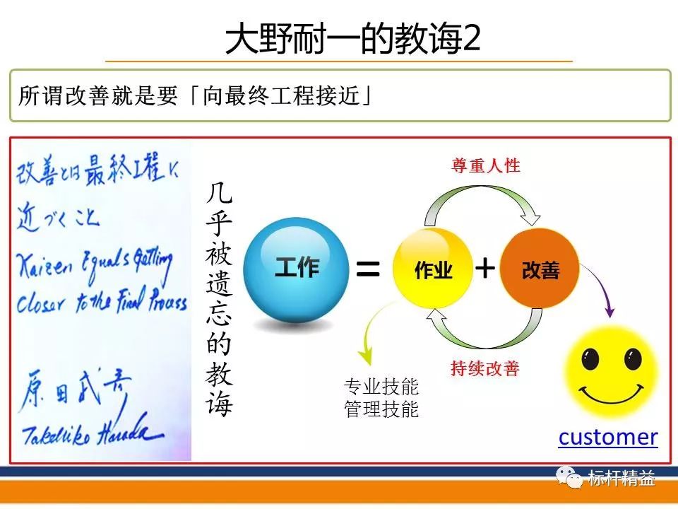 追寻大野耐一的初心:大野耐一先生的15个教诲!