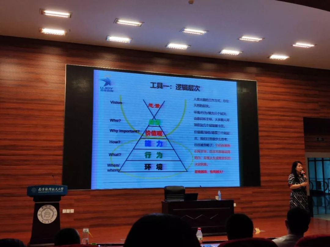 mba學習不負光陰不負韶華備考mba心歷路程武曄南航mba