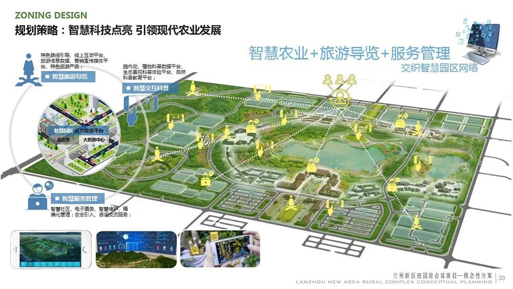 正和视点 | 丝路兰州 生态修复与农旅融合的探索与实践