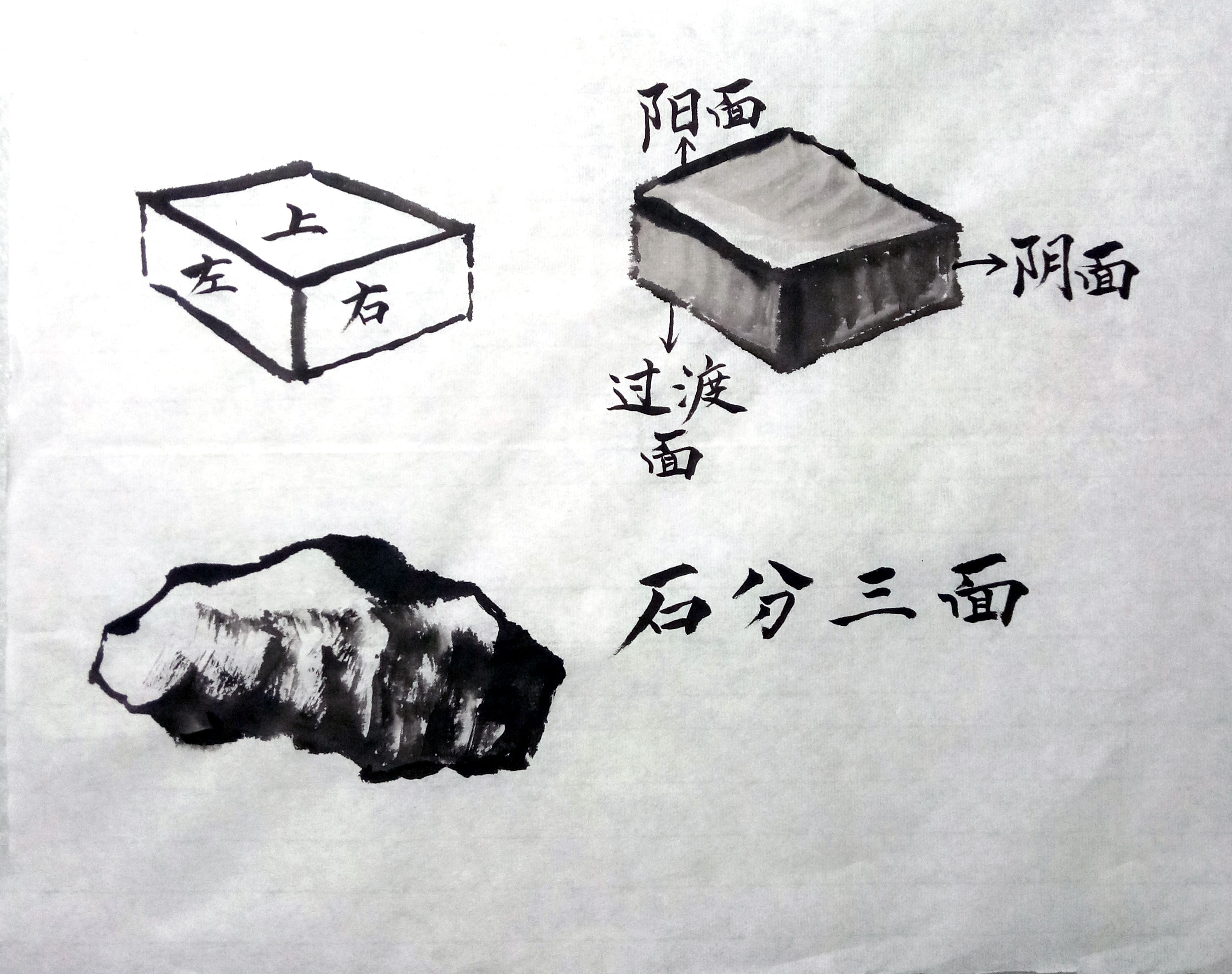 国画艺术零基础国画山水速成教程山石篇一