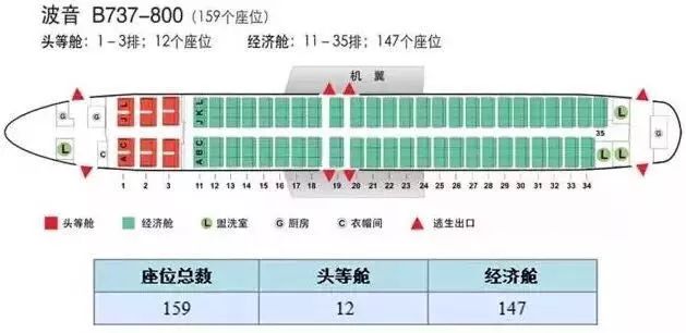 巴中至北京航线将于7月12日开通!联航执飞每周三班