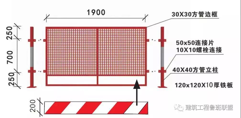 底部设200mm高红白相间挡脚板