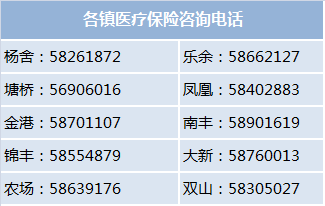 安吉24小时套医保不收费的最新政策(2025年安吉24小时套现医保卡分享)