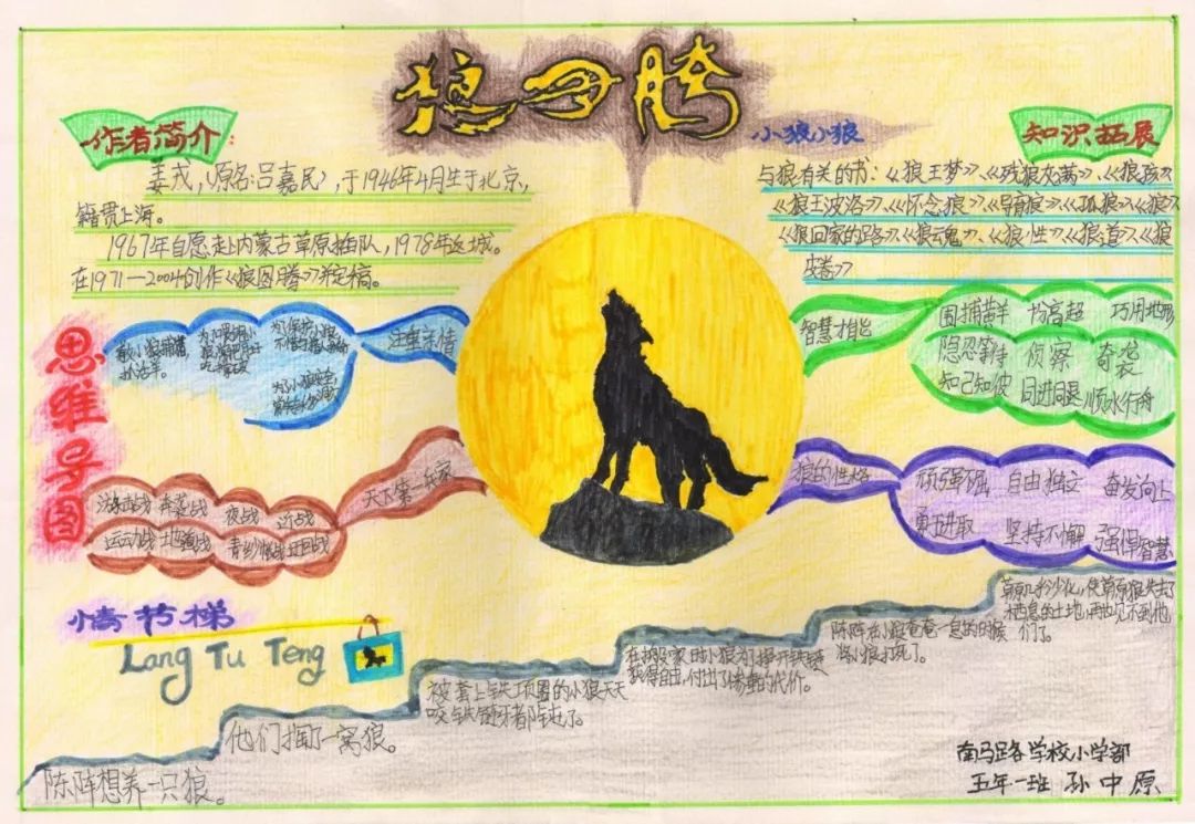 读书小报我和一本书的故事最后一波入围作品