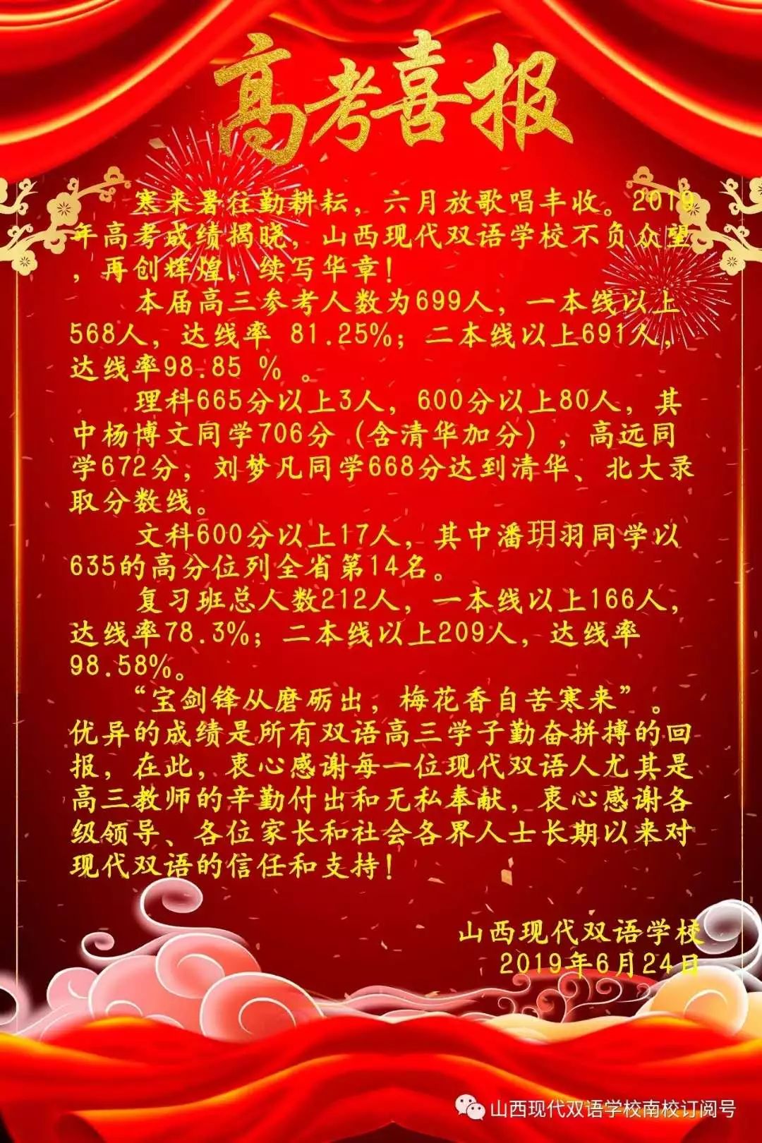 2019高考喜报合集