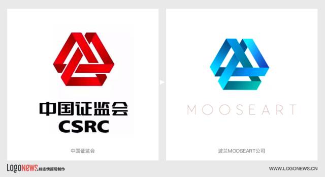logo世界的模仿秀