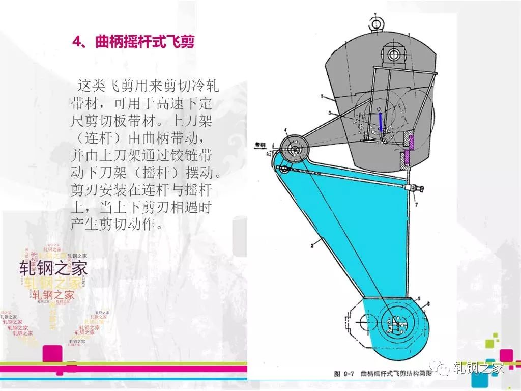 飞剪机原理图图片