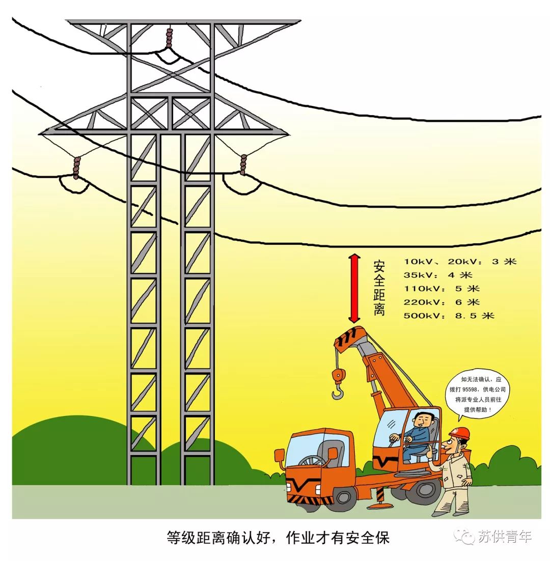 安全生產月(施工篇):大型機械作業請遠離高壓線!_線路