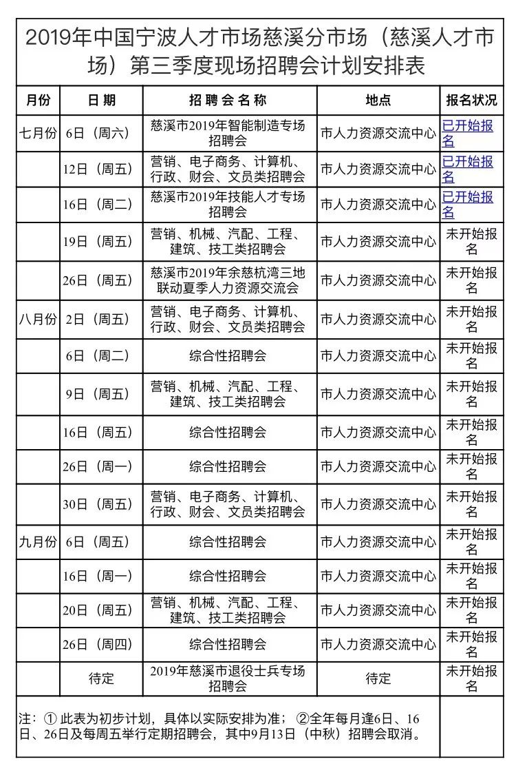 慈溪人才市场
