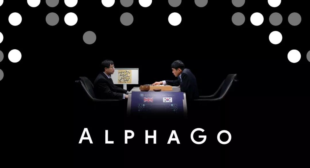 不久前 谷歌的"阿尔法狗 alphago)战胜了天才棋手李世石(九段,这