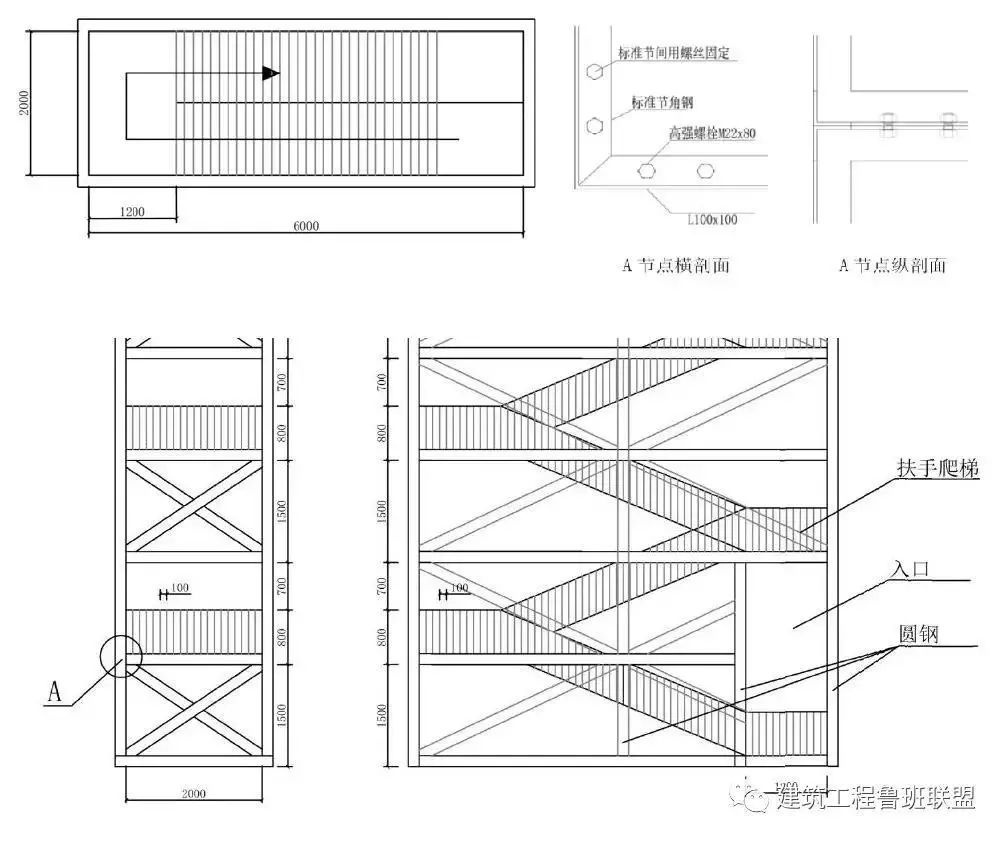 看标准化工地如何实施施工现场的安全防护?