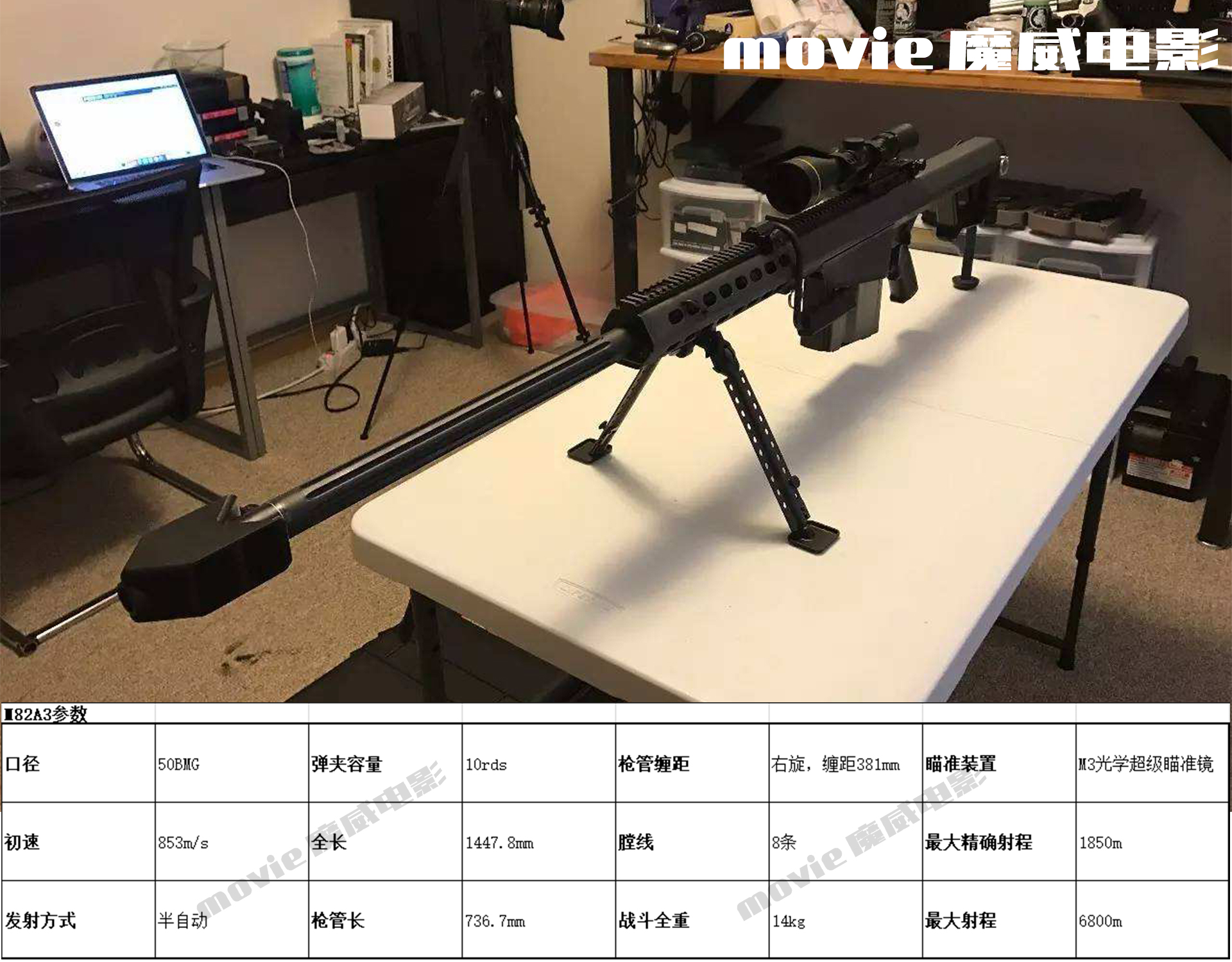 魔威说电影周四篇-《生死狙击》枪械详解