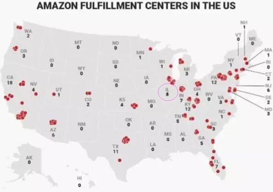 不用说,你都知道亚马逊将大部分仓库设置在美国的中东部,以便更快服务