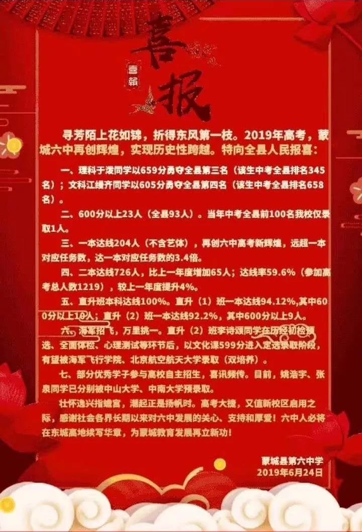 蒙城一中,蒙城二中,蒙城六中 2019年高考喜报~_文科